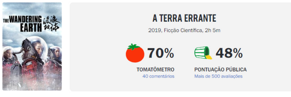 avaliação do rotten tomatoes sobre Terra Errante, que será concorrente de Avatar 2 na China.